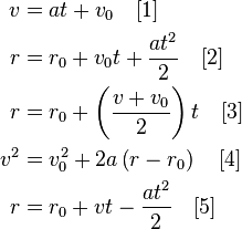 physics tutoring service equation for college